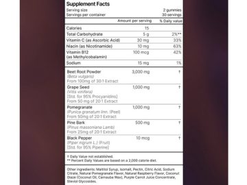 Beet Flow gummies Supplement Facts panel