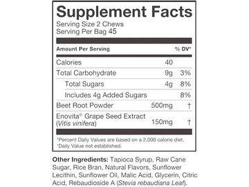Super Beets Heart Chews Supplement Facts Panel