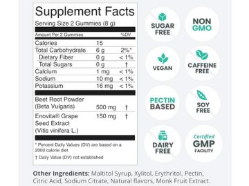 HumanN Super Beets Heart Gummies Supplement Facts Label