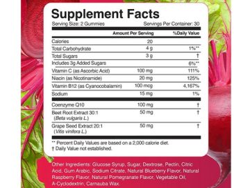 Simply Beets Gummies with CoQ10 Supplement Facts Panel